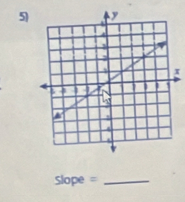 x
Slope = _