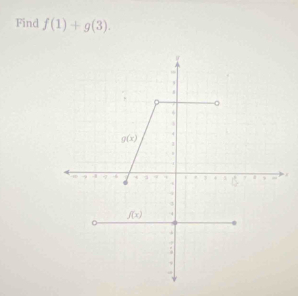 Find f(1)+g(3).