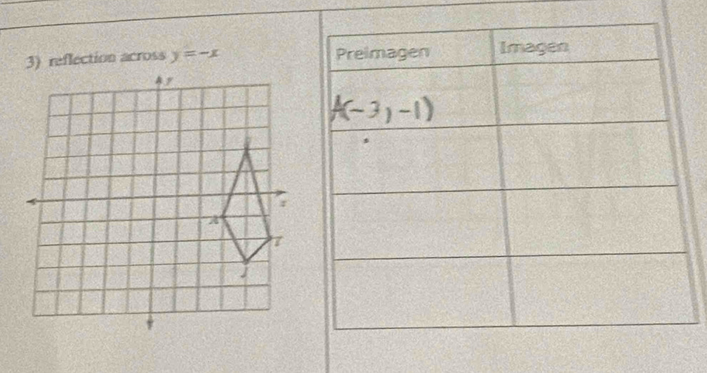 reflection across y=-x