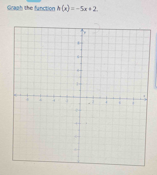 Graph the function h(x)=-5x+2.