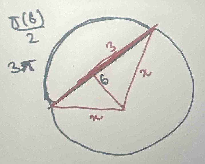  π (6)/2 
3π