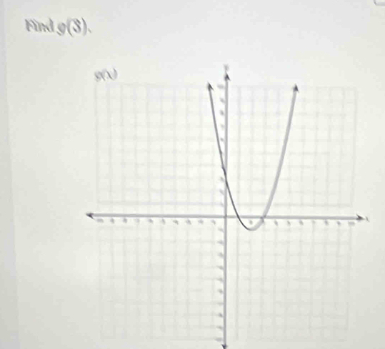 Find g(S).