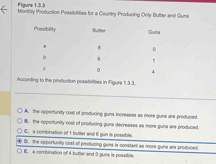 Figure 1.3.3
Monthly Production Possibilities for a Country Producing Only Butter and Guns
ccording to the production possibilities in Figure 1.3.3,
A. the opportunity cost of producing guns increases as more guns are produced.
B. the opportunity cost of producing guns decreases as more guns are produced.
C. a combination of 1 butter and 6 gun is possible.
D. the opportunity cost of producing guns is constant as more guns are produced.
E. a combination of 4 butter and 0 guns is possible.