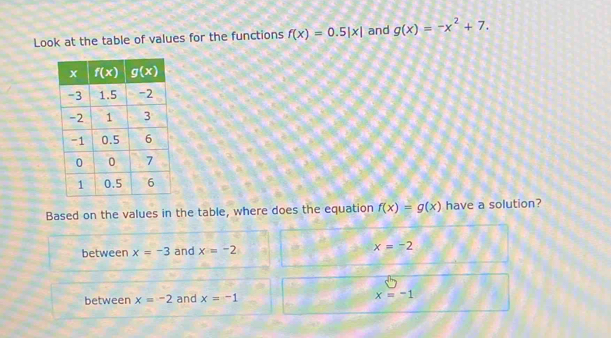 Look at the table of values for the functions f(x)=0.5|x| and g(x)=-x^2+7.
Based on the values in the table, where does the equation f(x)=g(x) have a solution?
between x=-3 and x=-2
x=-2
between x=-2 and x=-1 x=-1