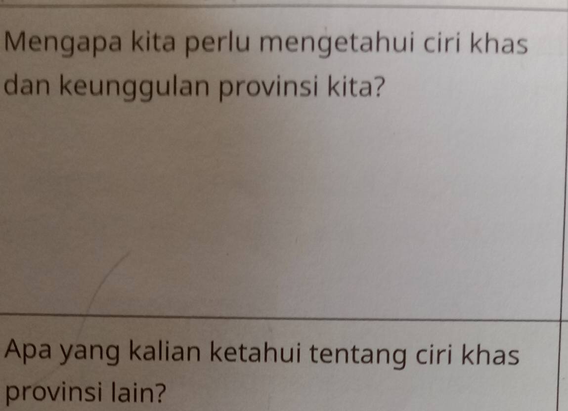 Mengapa kita perlu mengetahui ciri khas 
dan keunggulan provinsi kita? 
Apa yang kalian ketahui tentang ciri khas 
provinsi lain?