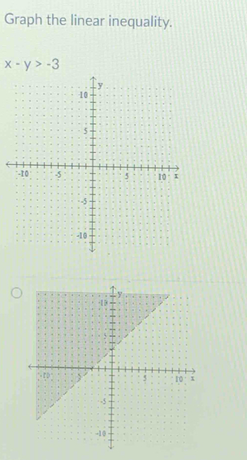 Graph the linear inequality.
x-y>-3