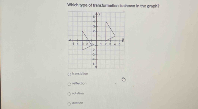 Which type of transformation is shown in the graph?
translation
reflection
rotation
dilation