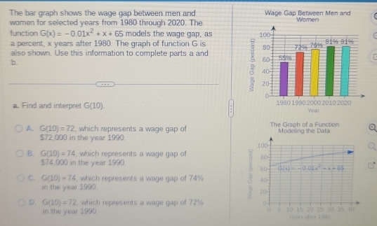 The bar graph shows the wage gap between men and 
women for selected years from 1980 through 2020. The

function G(x)=-0.01x^2+x+65 models the wage gap, as 
a percent, x years after 1980. The graph of function G is 
also shown. Use this information to complete parts a and
b.
a. Find and interpret G(10).
A. G(10)=72 , which represents a wage gap of The Graph of a Function Modelling the Data
$72,000 in the year 1990. 100
B. G(10)=74 , which represents a wage gap of
80
$74,000 in the year 1990.
60 G(x)=-0.01x^2+x+65
C. G(10)=74 , which represents a wage gap of 74% 40
in the year 1990
20
D. G(10)=72 , which represents a wage gap of 72% 0
15 20 25 30 35 40
in the year 1990 0 5 10 rears afet 100