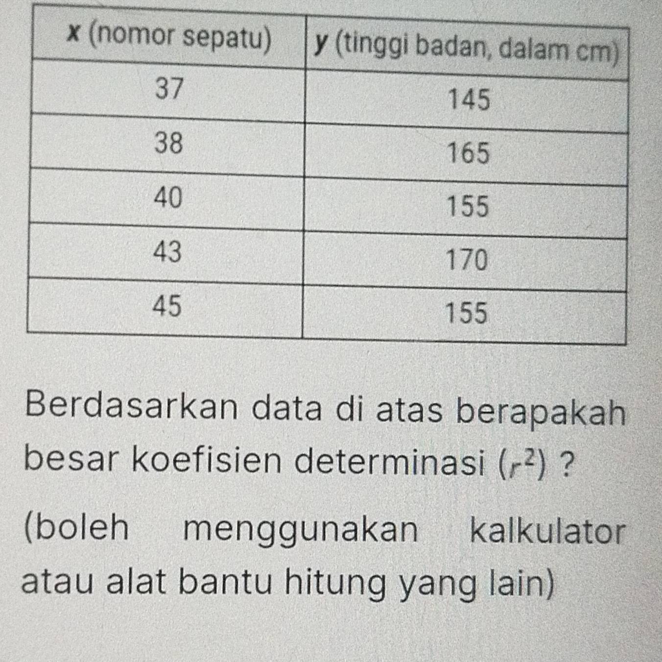 Berdasarkan data di atas berapakah 
besar koefisien determinasi (r^2) ? 
(boleh menggunakan kalkulator 
atau alat bantu hitung yang lain)