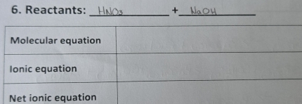 Reactants: + 
_ 
_