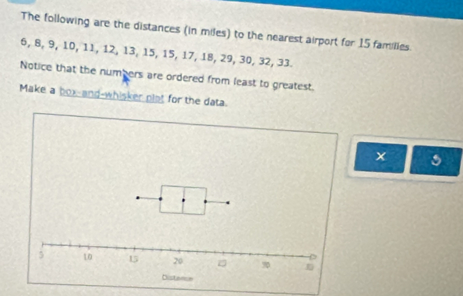 The following are the distances (in miles) to the nearest airport for 15 families.
6, 8, 9, 10, 11, 12, 13, 15, 15, 17, 18, 29, 30, 32, 33. 
Notice that the numbers are ordered from least to greatest. 
Make a box and-whisker plot for the data. 
x