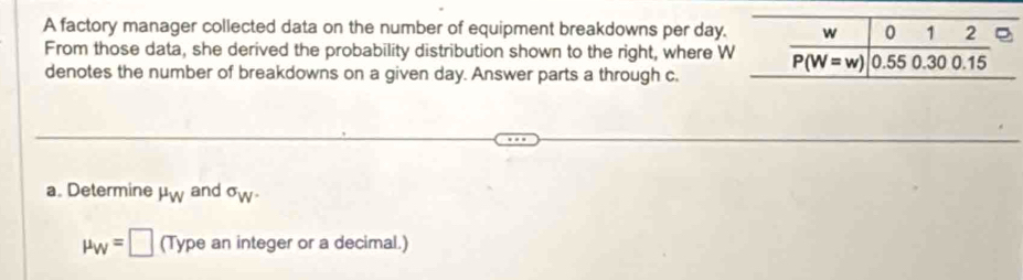 A factory manager collected data on the number of equipment breakdowns per day
From those data, she derived the probability distribution shown to the right, where 
denotes the number of breakdowns on a given day. Answer parts a through c.
a. Determine mu _W and^(sigma)W^(·)
mu _W=□ (Typeanint eger or a decimal.)