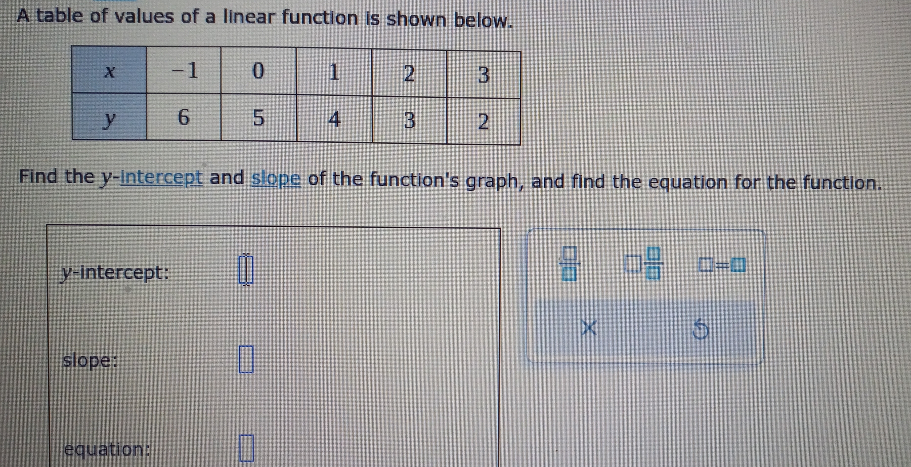 A table of values of a linear function is shown below. 
Find the y-intercept and slope of the function's graph, and find the equation for the function. 
y-intercept:
=□°
 □ /□   □  □ /□   □ =□
× 
S 
slope: 
frac ^circ  
equation: