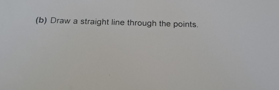 Draw a straight line through the points.