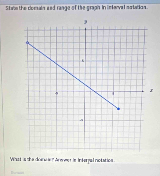 State the domain and range of the graph in interval notation. 
What is the domain? Answer in interyal notation. 
Domain