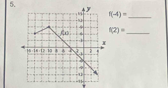 f(-4)= _ 
f(2)= _