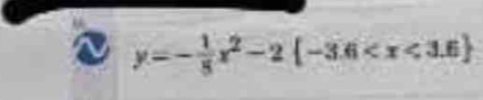 y=- 1/8 x^2-2 -3.6