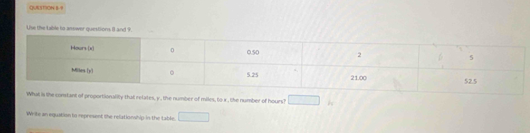 Use the table to answer questions 8 and 9. 
he constant of proportionality that relates, y , the number of miles, to x , the number of hours? □ 
Write an equation to represent the relationship in the table. □