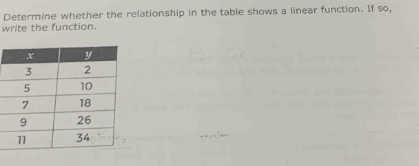 Determine whether the relationship in the table shows a linear function. If so, 
write the function.