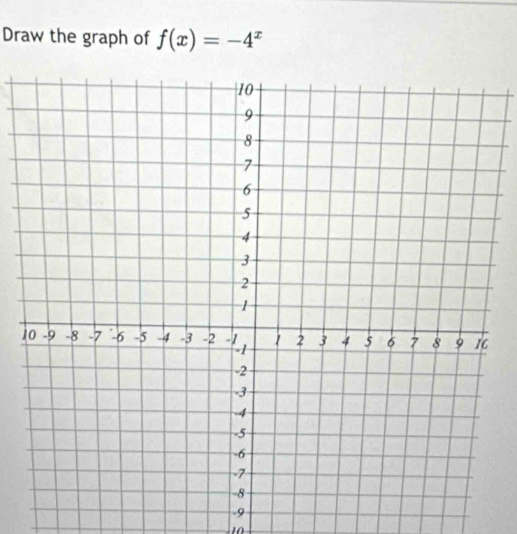 Draw the graph of f(x)=-4^x
1
-9