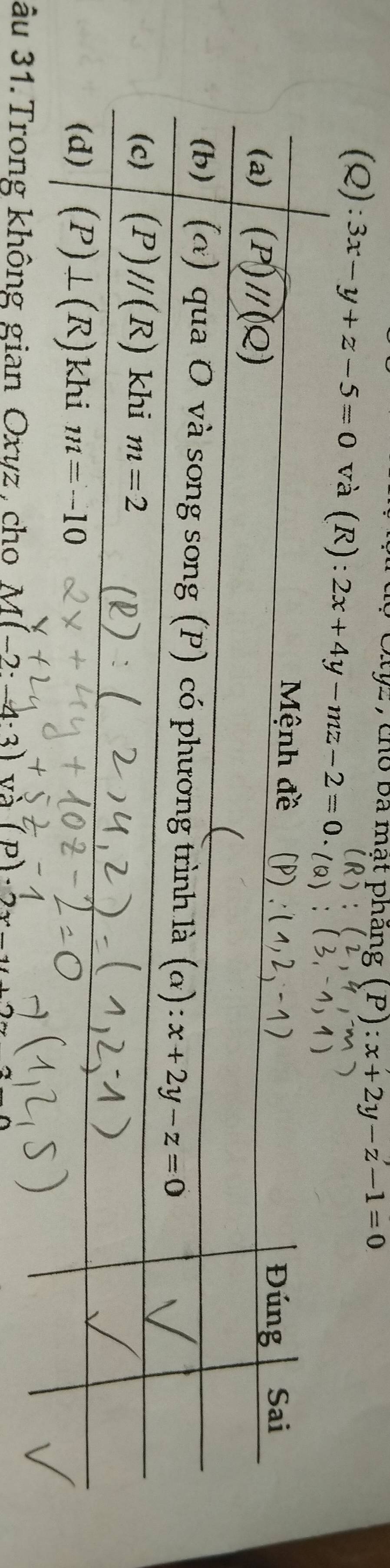 yz , cho ba mạt phăng ( P):x+2y-z-1=0
(Q) 3x-y+z-5=0 và (R): 2x+4y-mz-2=0
â Oxyz , cho M(-2· -4· 3) và (p).2x