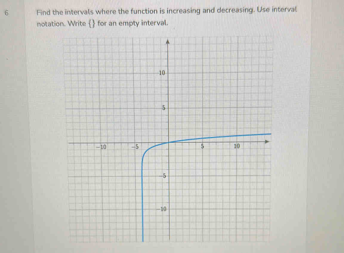 Find the intervals where the function is increasing and decreasing. Use interval 
notation. Write  for an empty interval.