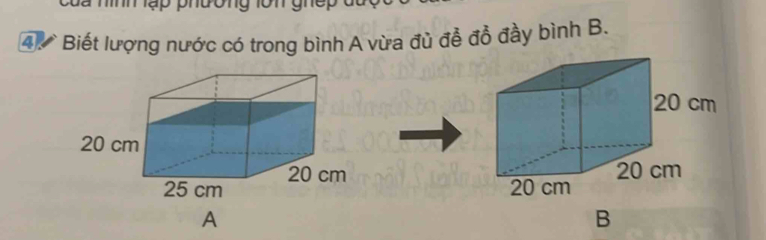 à mìnm lạp phường lớn ghếp đa 
4 Biết lượng nước có trong bình A vừa đủ đễ đồ đầy bình B. 
A 
B