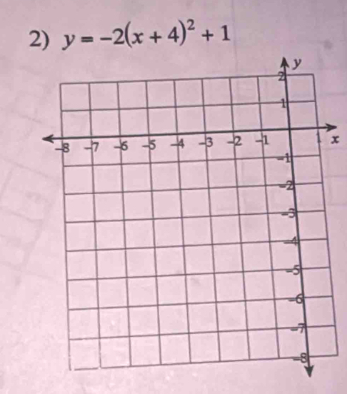 y=-2(x+4)^2+1
x