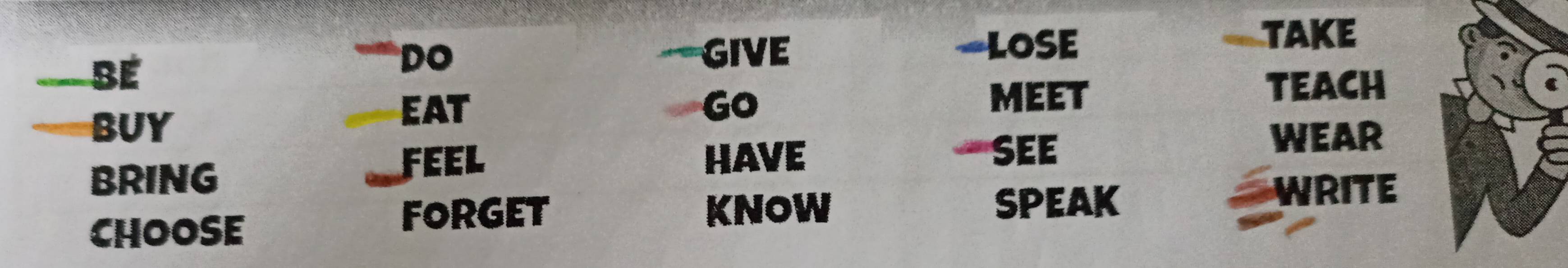 SE 
DO GIVE -LOSE 
TAKE 
MEET 
BUY 
EAT Go 
TEACH 
BRING 
FEEL HAVE SEE 
WEAR 
CHOOSE 
FORGET KNOW SPEAK 
WRITE