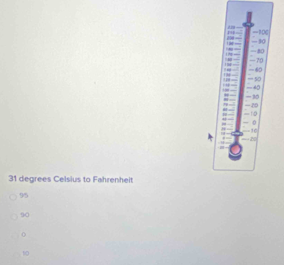 31 degrees Celsius to Fahrenheit
95
90
。
10