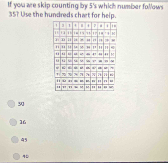 If you are skip counting by 5 's which number follows
35? Use the hundreds chart for help.
30
36
45
40