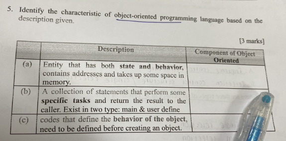 Identify the characteristic of object-oriented programming language based on the 
description given.