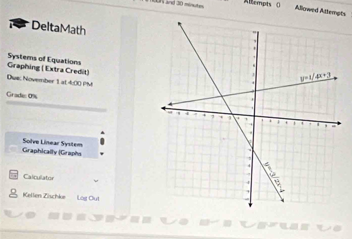 and 30 minutes Altempts (
Allowed Attempts
DeltaMath
Systems of Equations
Graphing ( Extra Credit)
Due: November 1 at 4:00 PM
Grade: 0%
Solve Linear System
Graphically (Graphs
Calculator
Kellen Zischke Log Out