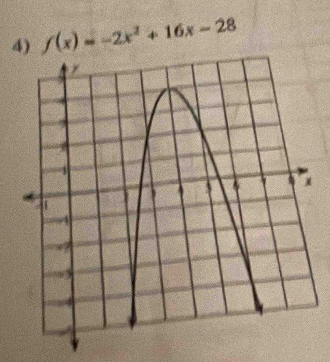 f(x)=-2x^2+16x-28