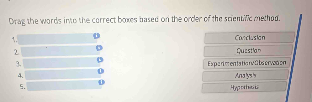 Drag the words into the correct boxes based on the order of the scientific method. 
1. 
Conclusion 
2. Question 
3. Experimentation/Observation 
4. Analysis 
5. Hypothesis