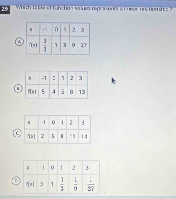Which table of function values represents a linear relationship ?
A
B
C
D