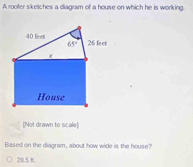 A roofer sketches a diagram of a house on which he is working.
[Not drawn to scale]
Based on the diagram, about how wide is the house?
28.5 ft.