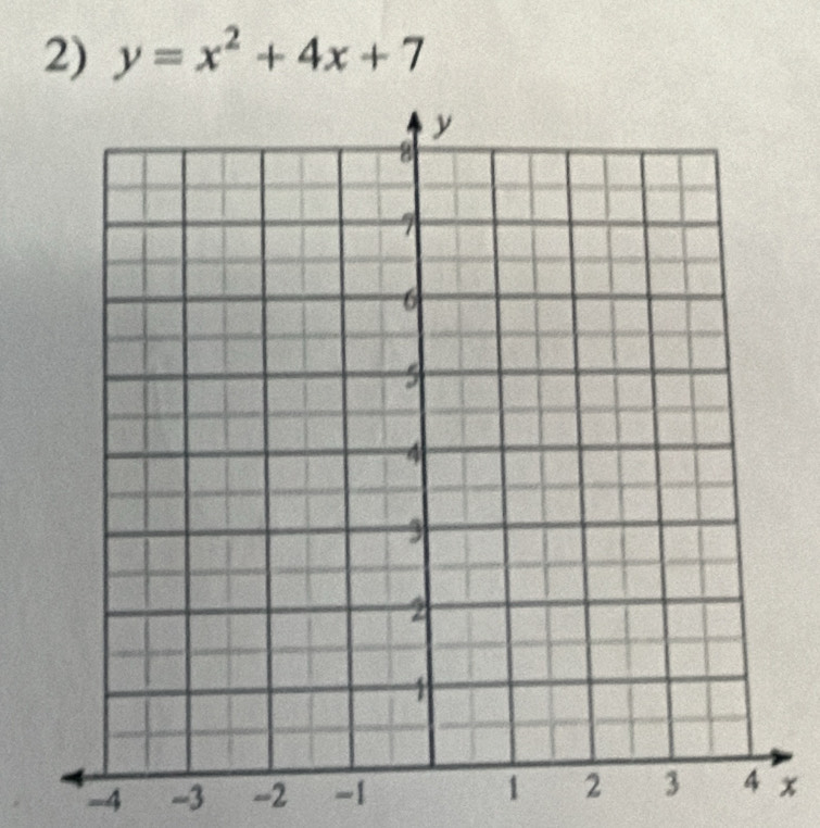 y=x^2+4x+7
-4 -3 -2 -1 x