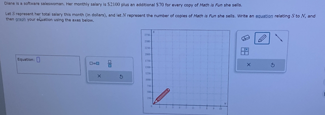 Diane is a software saleswoman. Her monthly salary is $2100 plus an additional $70 for every copy of Math is Fun she sells. 
Let S represent her total salary this month (in dollars), and let N represent the number of copies of Math is Fun she sells. Write an equation relating S to N, and 
then graph your equation using the axes below. 
Equation: □ □ =□  □ /□  
× 
×