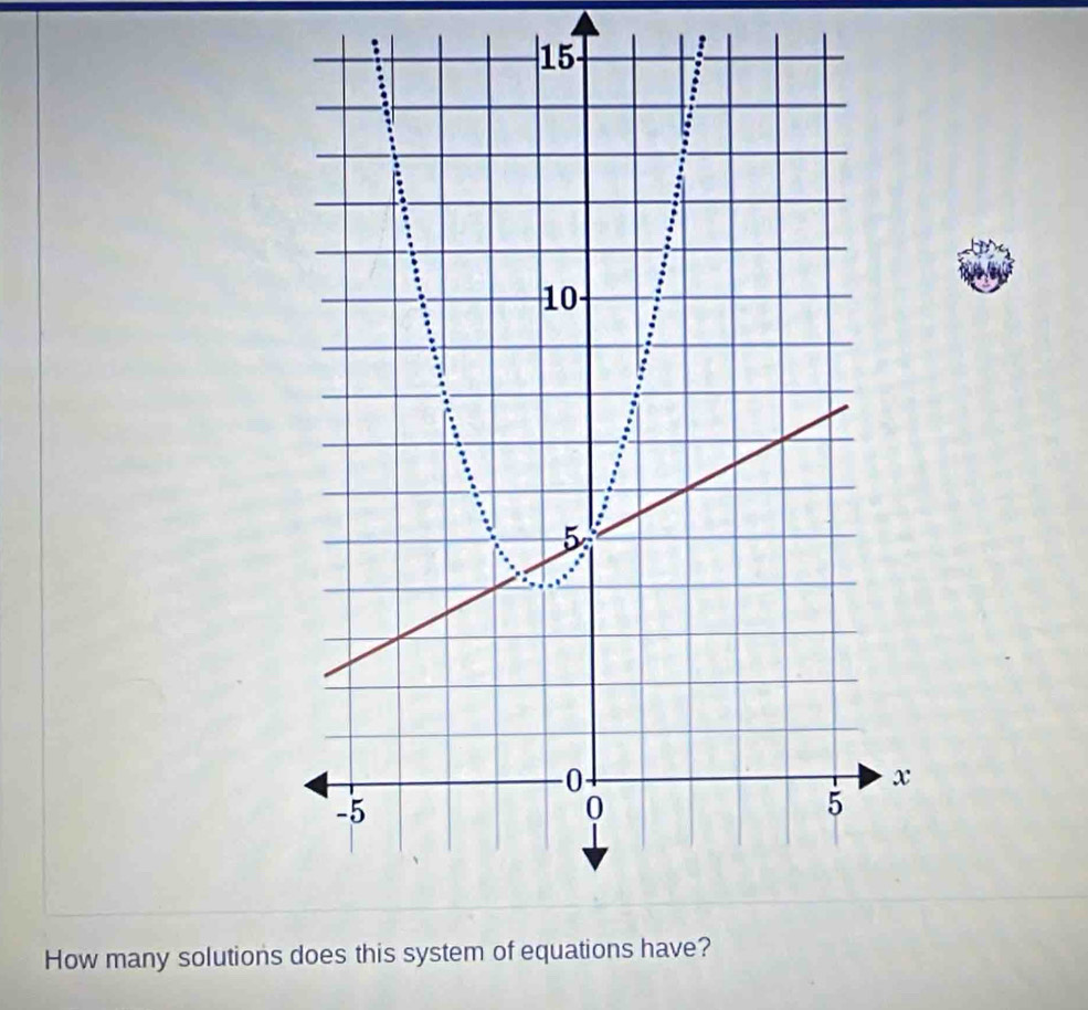 How many solutions