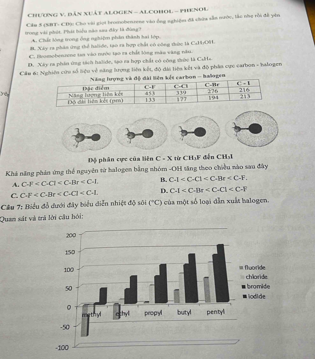 CHƯƠNG V. DĂN XUÁT ALOGEN - ALCOHOL - PHENOL
Câu 5 (SBT- CD): Cho vài giọt bromobenzene vào ống nghiệm đã chứa sẵn nước, lắc nhẹ rồi để yên
trong vài phút. Phát biểu nào sau đây là đúng?
A. Chất lỏng trong ống nghiệm phân thành hai lớp.
B. Xảy ra phản ứng thể halide, tạo ra hợp chất có công thức là C₆H5OH.
C. Bromobenzene tan vào nước tạo ra chất lòng màu vàng nâu.
D. Xảy ra phản ứng tách halide, tạo ra hợp chất có công thức là C₆H₄.
Câu 6: Nghiên cứu số liệu về năng lượng liên kết, độ dài liên kết và độ phân cực carbon - halogen
on - halogen
yên
Độ phân cực của liên C - X từ ( CH: 3F đến CH₃I
Khả năng phản ứng thể nguyên tử halogen bằng nhóm -OH tăng theo chiều nào sau đây
A. C-F .
B. C-I .
C. C-F . D. C-I
Câu 7: Biểu đồ dưới đây biểu diễn nhiệt độ sôi (^circ C) của một số loại dẫn xuất halogen.
Quan sát và trả lời câu hỏi: