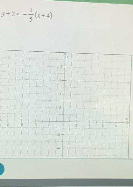 y+2=- 1/5 (x+4)
x
-