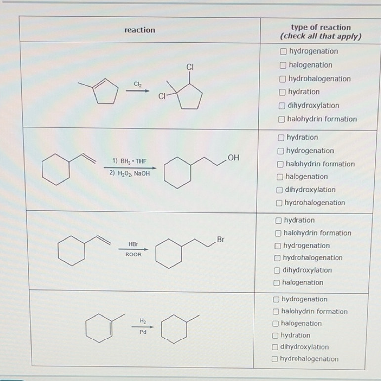 Solved: reaction type of reaction (check all that apply) hydrogenation ...