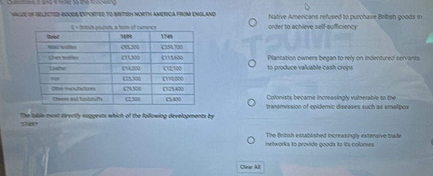 Qusams S and 4 beder to the Koowing
Wille of SELECTED GOODS ExPOrTED tO BRiTiSH NORTH AMerica From EnBland Native Americans refused to purchase British goods in
order to achieve self-sufficiency
Plantation owners began to rely on indentured servants
to produce valuable cash crops
Colonists became increasingly vulnerable to the
transmission of epidemic diseases such as smallpox
The lable most directly suggests which of the following developments by
The British established increasingly extensive trade
networks to provide goods to its colanies 
Clear All