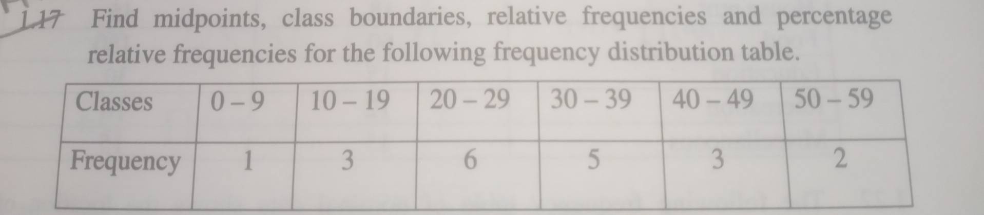 117 Find midpoints, class boundaries, relative frequencies and percentage 
relative frequencies for the following frequency distribution table.