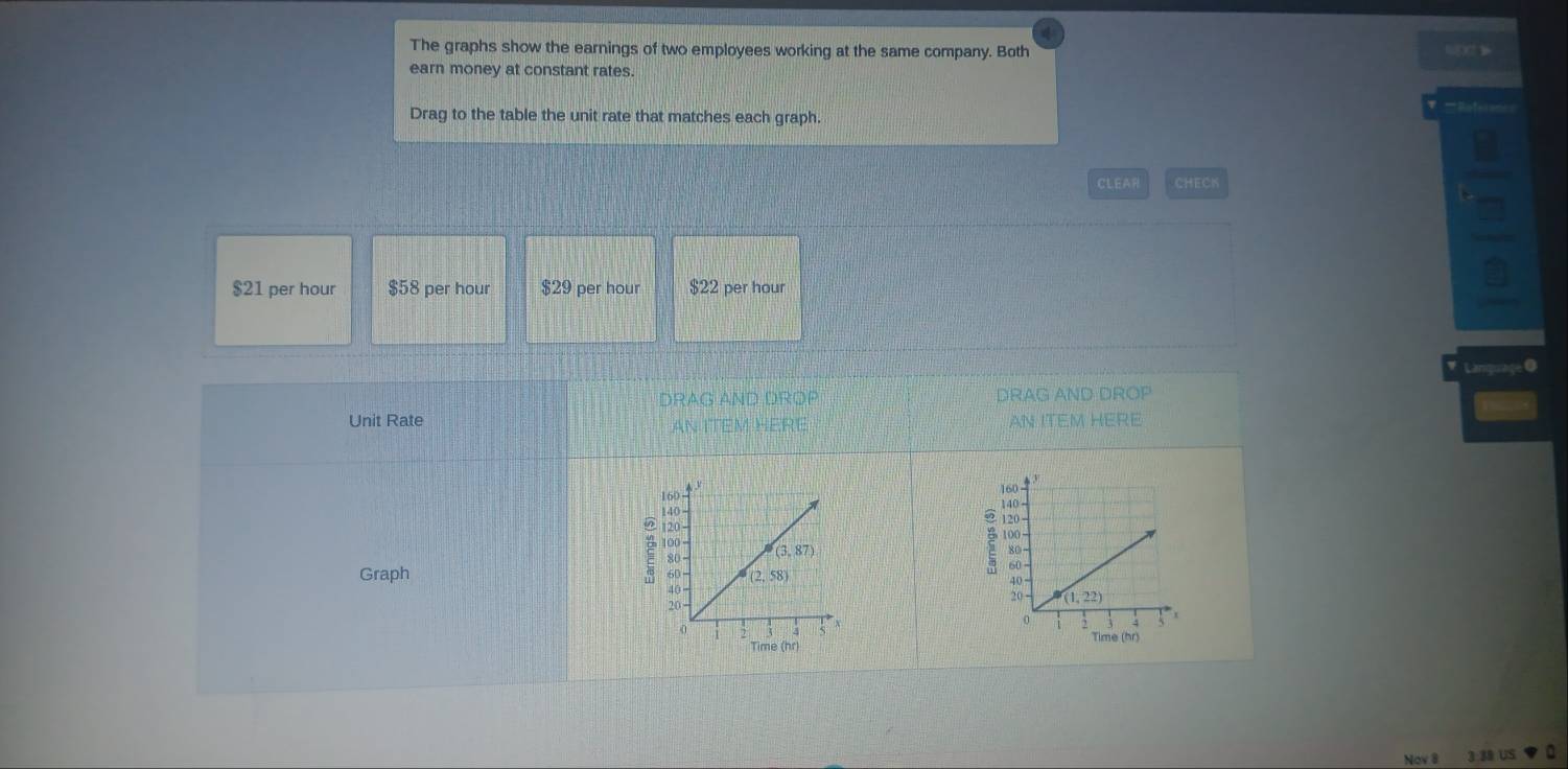 The graphs show the earnings of two employees working at the same company. Both
earn money at constant rates.
Rolesan=
Drag to the table the unit rate that matches each graph.
CLEAR CHECK
7
$21 per hour $58 per hour $29 per hour $22 per hour
Languaçe 0
DRAG AND DROP DRAG AND DROP
Unit Rate AN ITEM HERE AN ITEM HERE
 
Graph 
Time (hr)
Time (hr)
Nov 8 3:39 US