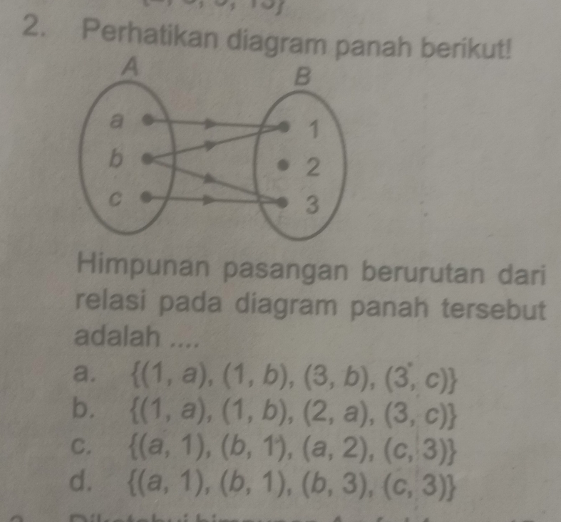 Perhatikan diagram panah berikut!
Himpunan pasangan berurutan dari
relasi pada diagram panah tersebut
adalah ....
a.  (1,a),(1,b),(3,b),(3,c)
b.  (1,a),(1,b),(2,a),(3,c)
C.  (a,1),(b,1),(a,2),(c,3)
d.  (a,1),(b,1),(b,3),(c,3)