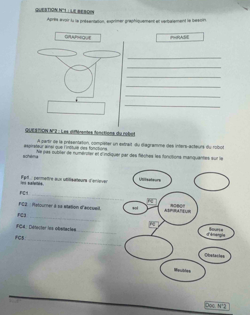 QUESTION N°1 : LE BESOIN
Après avoir lu la présentation, exprimer graphiquement et verbalement le besoin.
PHRASE
_
_
_
_
_
_
QUESTION N°2 : Les différentes fonctions du robot
A partir de la présentation, compléter un extrait du diagramme des inters-acteurs du robot
aspirateur ainsi que l'intitulé des fonctions.
Ne pas oublier de numéroter et d'indiquer par des flèches les fonctions manquantes sur le
schéma
Fp1..: permettre aux utilisateurs d'enlever
les saletés.
FC1.:_
FC2. : Retourner à sa station d'accueil. 
FC3.:_
_
FC4.: Détecter les obstacles
FC5.:_
Doc. N°2