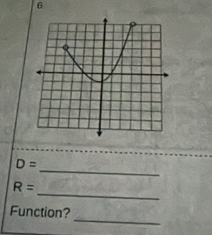 6 
_ 
_
D=
_
R=
_ 
Function?