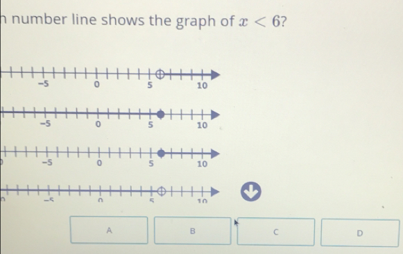 number line shows the graph of x<6</tex> ? 
a 
n 
A 
B 
C 
D